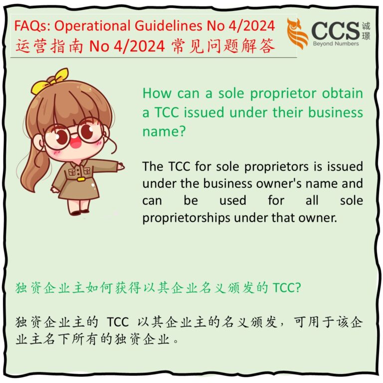 Faqs Operational Guidelines No 4 2024 The Implementation Of The Tax