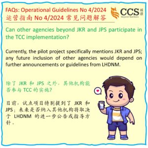 Faqs Operational Guidelines No 4 2024 The Implementation Of The Tax
