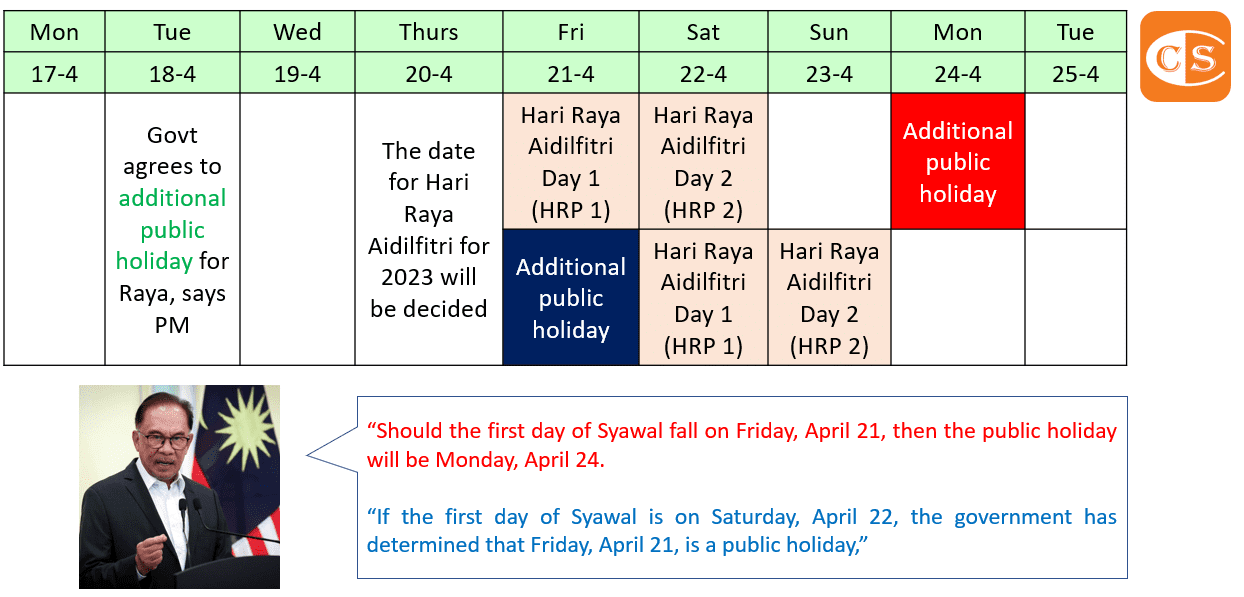 Four-day Break due to Additional Public Holiday for Hari Raya ...