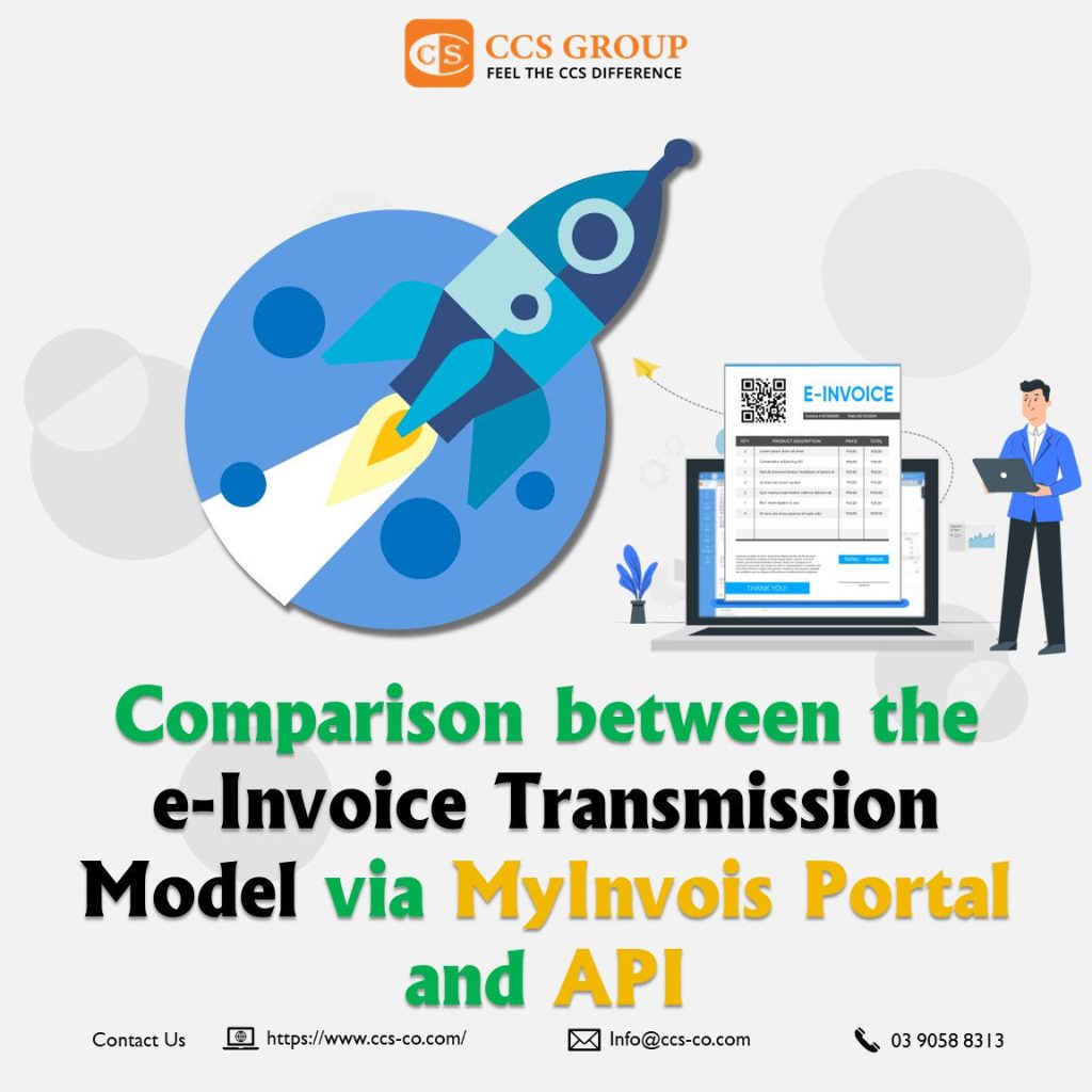 A comparison of the key aspects between the e-Invoice Transmission via ...